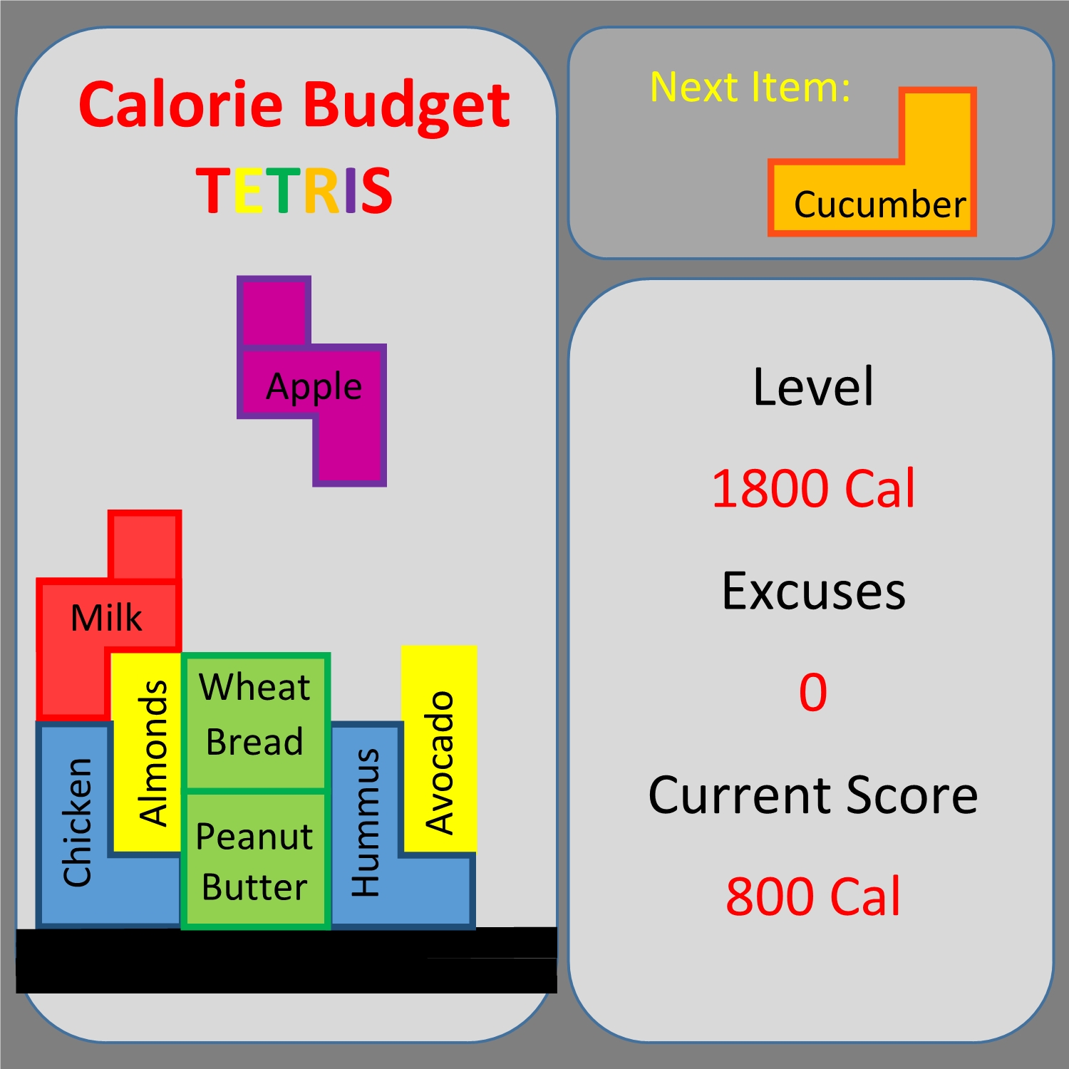 Calorie Budget Tetris image