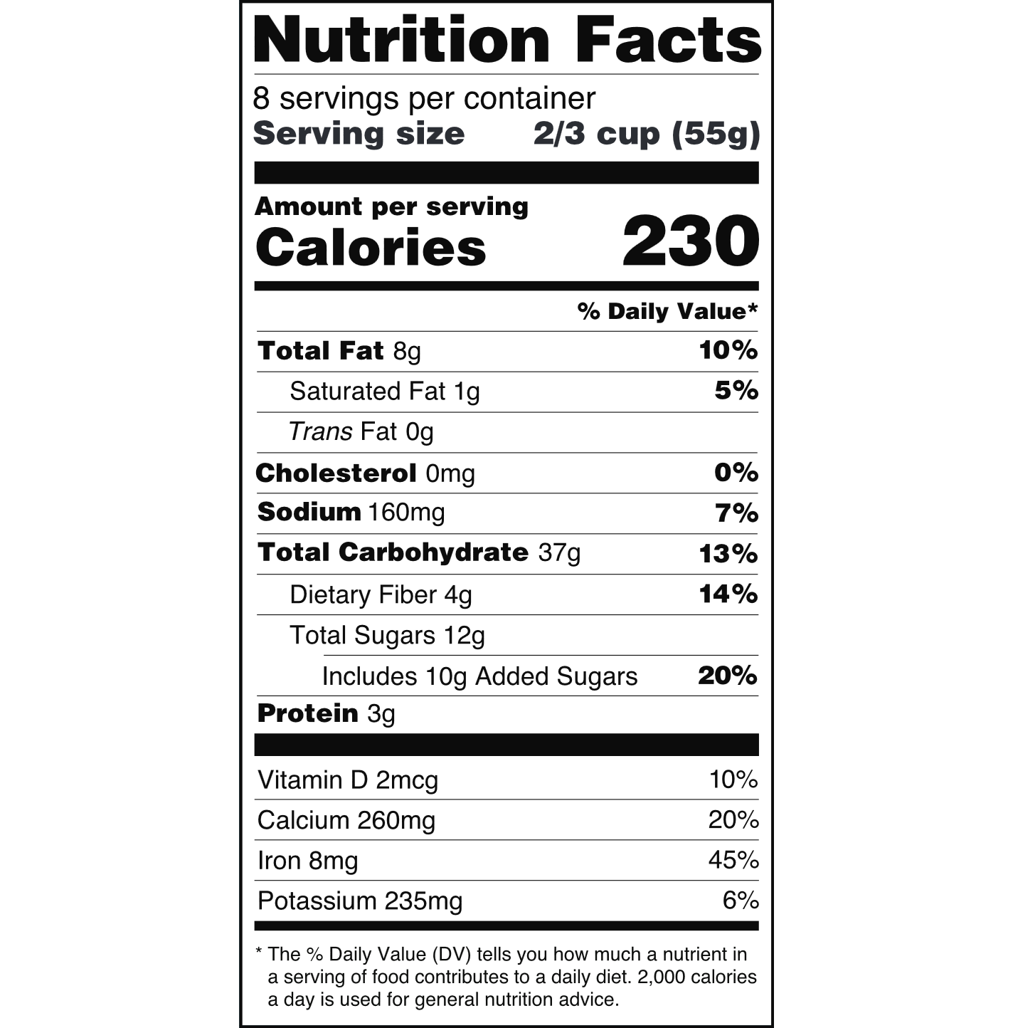 nutrition label image